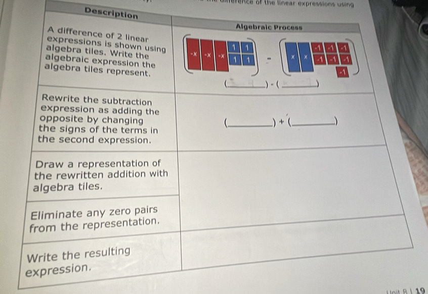 erence of the linear expressions using 
Descripti