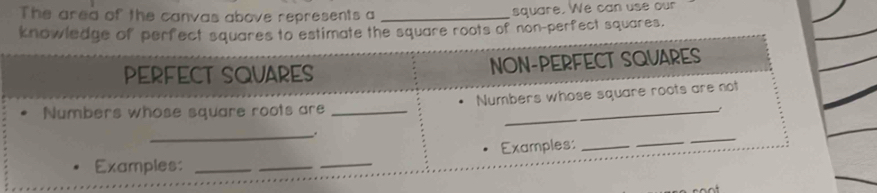 The area of the canvas above represents a _square. We can use our 
knowledge of perfect squares to estimate the square roots of non-perfect squares.