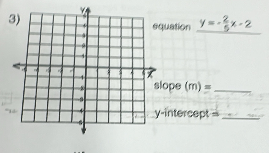 uation y=- 2/5 x-2 _ 
ope (m)= _ 
intercept=_