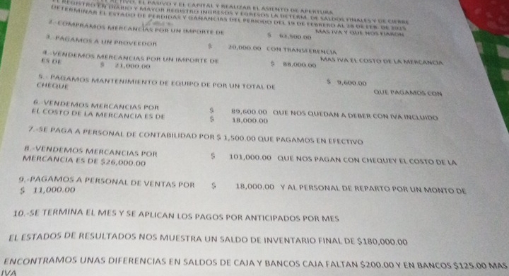 Tivol el pasivo y el capital y realizar el asiento de apertura 
cistro ee diarl y mayor recitro ncresos y egresos la determ de sáldos phales y de cieme 
De termirar el estado de Perdidas y gañancias del periodo del 19 de tebrero al 28 deles de 2015
# compramos mercancías por un importe de 5 62,500 00 Más Ivà y quE Hơs fínhon 
3. PAgAmos a un pRoVEEDOR S 20,000.00 CON TRANSFERENCIA 
4.-VENDEmos mercancias por un importe de 5 88,000.00 Más iva el costo de la mercancía 
es OE 5 21,000.00
5.- PAGAMOS MANTENIMIENTo de equipo de por un tOtaL de 5 9,600.00
CHEQUE 
que pagámos con 
6 VENDEmOs MErcancias por S 89,600.00 QUE NOS QUEDAN A DEBER CON IVA INCLUIDO 
El costo de la mErcancia es de 5 18,000.00
7.-SE PAGA A PERSONAL DE CONTABILIDAD POR $ 1,500.00 QUE PAGAMOS EN EFECTivO 
8.-VENDEMOS MERCANCIAS POR $ 101,000.00 QUE NOS PAGAN CON CHEQUEY El COSTO DE lA 
MERCANCIA ES DE $26,000.00
9.-PAGAMOS A PERSONAL DE VENTAS POR $ 18,000.0D Y AL PERSONAL DE REPARTO POR UN MONTO DE
S 11,000.00
10.-SE TERMINA EL MES Y SE APLICAN LOS PAGOS POR ANTICIPADOS POR MES 
EL ESTADOS DE RESULTADOS NOS MUESTRA UN SALDO DE INVENTARIO FINAL DE $180,000.00
ENCONTRAMOS UNAS DIFERENCIAS EN SALDOS DE CAJA Y BANCOS CAJA FALTAN $200.00 Y EN BANCOS $125.00 MAS