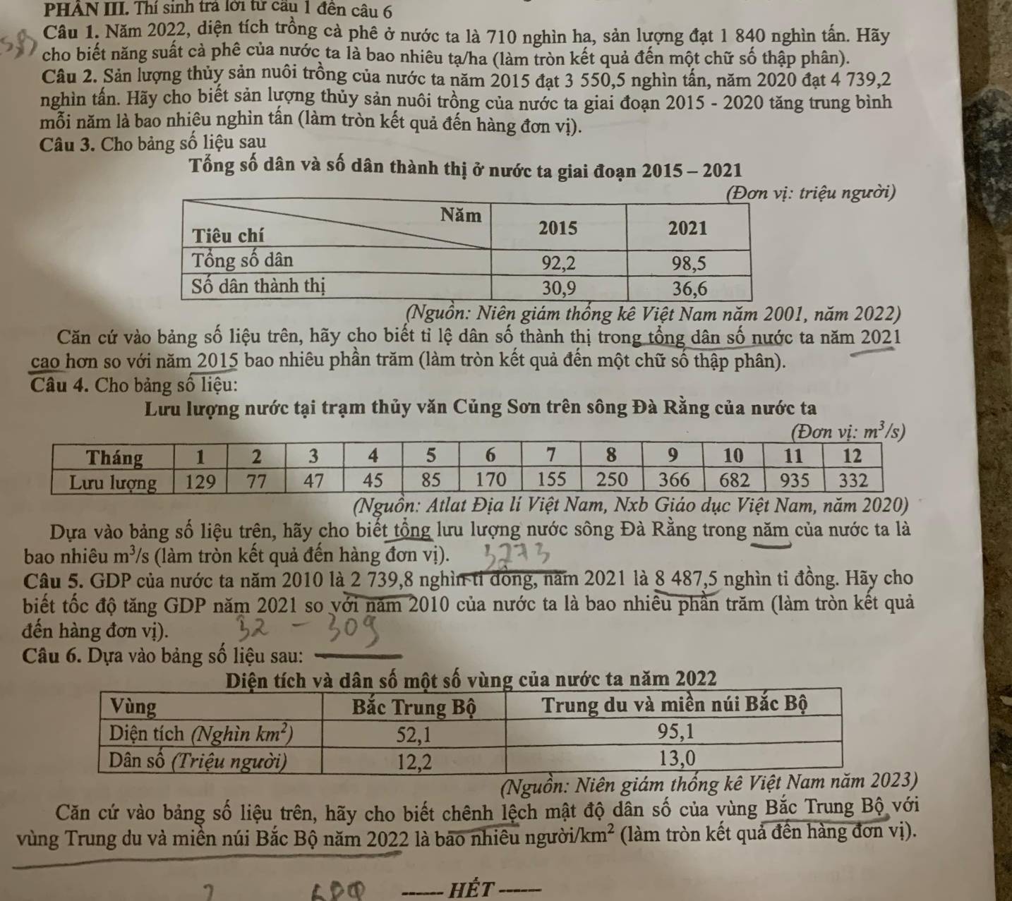 PHẢN III. Thí sinh tra lời từ câu 1 đên câu 6
Cầu 1. Năm 2022, diện tích trồng cả phê ở nước ta là 710 nghìn hạ, sản lượng đạt 1 840 nghìn tấn. Hãy
cho biết năng suất cả phê của nước ta là bao nhiêu tạ/ha (làm tròn kết quả đến một chữ số thập phân).
Câu 2. Sản lượng thủy sản nuôi trồng của nước ta năm 2015 đạt 3 550,5 nghìn tấn, năm 2020 đạt 4 739,2
nghìn tấn. Hãy cho biết sản lượng thủy sản nuôi trồng của nước ta giai đoạn 2015 - 2020 tăng trung bình
mỗi năm là bao nhiêu nghìn tấn (làm tròn kết quả đến hàng đơn vị).
Câu 3. Cho bảng số liệu sau
Tổng số dân và số dân thành thị ở nước ta giai đoạn 2015 - 2021
triệu người)
(Nguồn: Niên giám thống kê Việt Nam năm 2001, năm 2022)
Căn cứ vào bảng số liệu trên, hãy cho biết tỉ lệ dân số thành thị trong tổng dân số nước ta năm 2021
cao hơn so với năm 2015 bao nhiêu phần trăm (làm tròn kết quả đến một chữ số thập phân).
Câu 4. Cho bảng số liệu:
Lưu lượng nước tại trạm thủy văn Củng Sơn trên sông Đà Rằng của nước ta
(Nguồn: Atlat Địa lí Việt Nam, Nxb Giáo dục Việt Nam, năm 2020)
Dựa vào bảng số liệu trên, hãy cho biết tổng lưu lượng nước sông Đà Rằng trong năm của nước ta là
bao nhiêu m^3/s (làm tròn kết quả đến hàng đơn vị).
Câu 5. GDP của nước ta năm 2010 là 2 739,8 nghìn tỉ đồng, năm 2021 là 8 487,5 nghìn tỉ đồng. Hãy cho
biết tốc độ tăng GDP năm 2021 so với năm 2010 của nước ta là bao nhiều phần trăm (làm tròn kết quả
đến hàng đơn vị).
Câu 6. Dựa vào bảng số liệu sau:
ch và dân số một số vùng của nước ta năm 2022
(Nguồn: Niê)
Căn cứ vào bảng số liệu trên, hãy cho biết chênh lệch mật độ dân số của vùng Bắc Trung Bộ với
vùng Trung du và miền núi Bắc Bộ năm 2022 là bao nhiêu người/ km^2 (làm tròn kết quả đến hàng đơn vị).
_Hết_