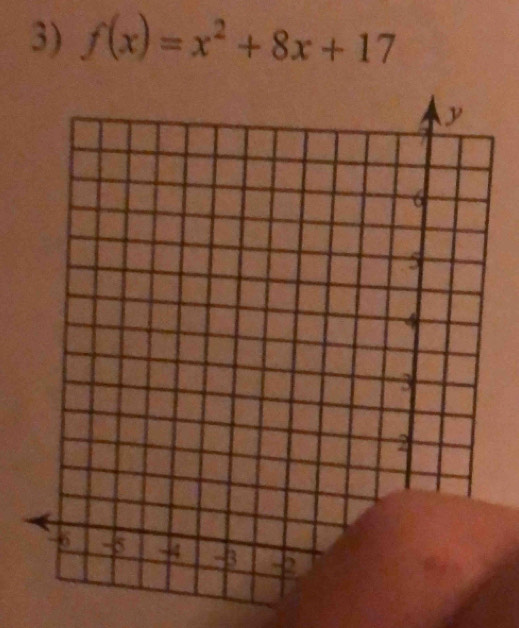 f(x)=x^2+8x+17