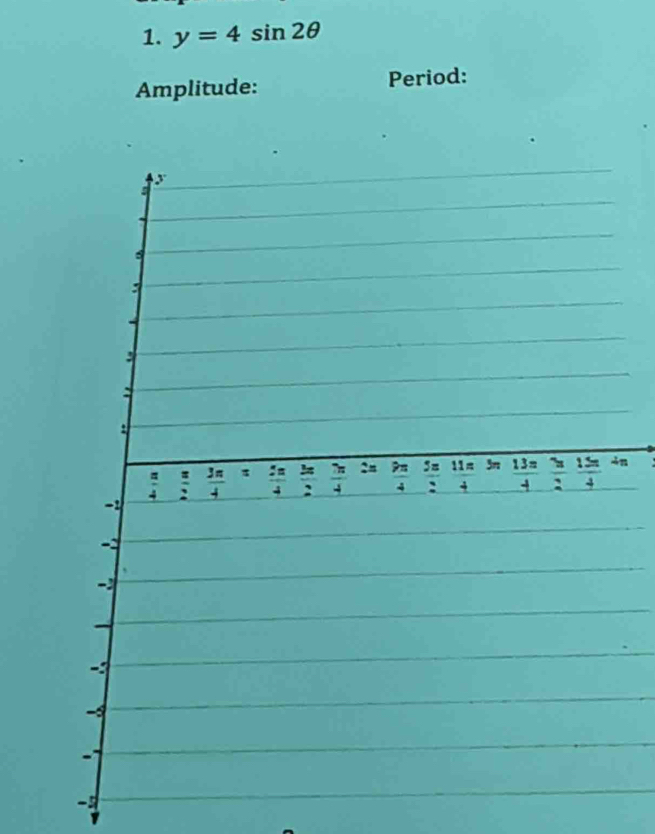 y=4sin 2θ
Amplitude: Period:
n  
-5