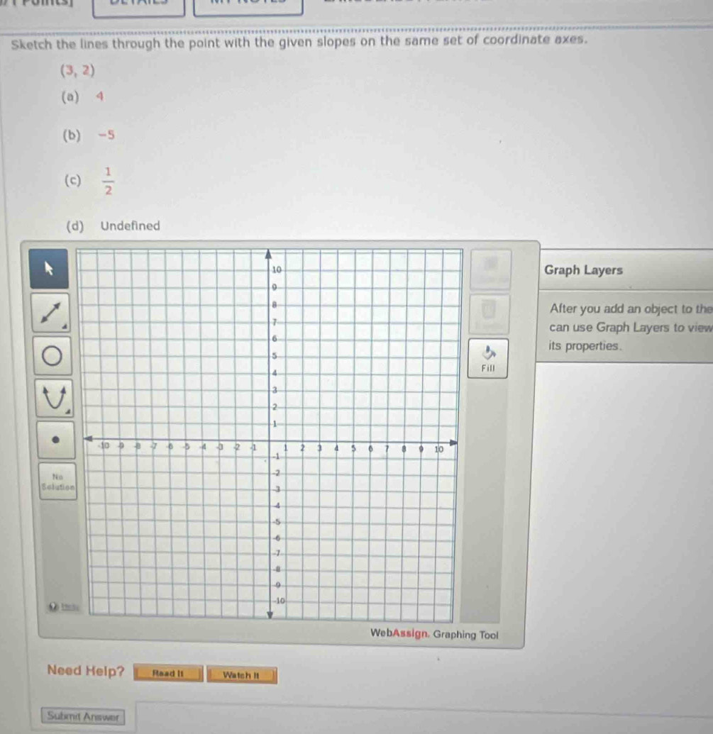 Sketch the lines through the point with the given slopes on the same set of coordinate axes.
(3,2)
(a) 4
(b) -5
(c)  1/2 
(d) Undefined 
Graph Layers 
After you add an object to the 
can use Graph Layers to view 
its properties. 
Fill 
Nu 
Seluti 
● m, 
WebAssign. Graphing Tool 
Need Help? Read It Watch It 
Submit Answer