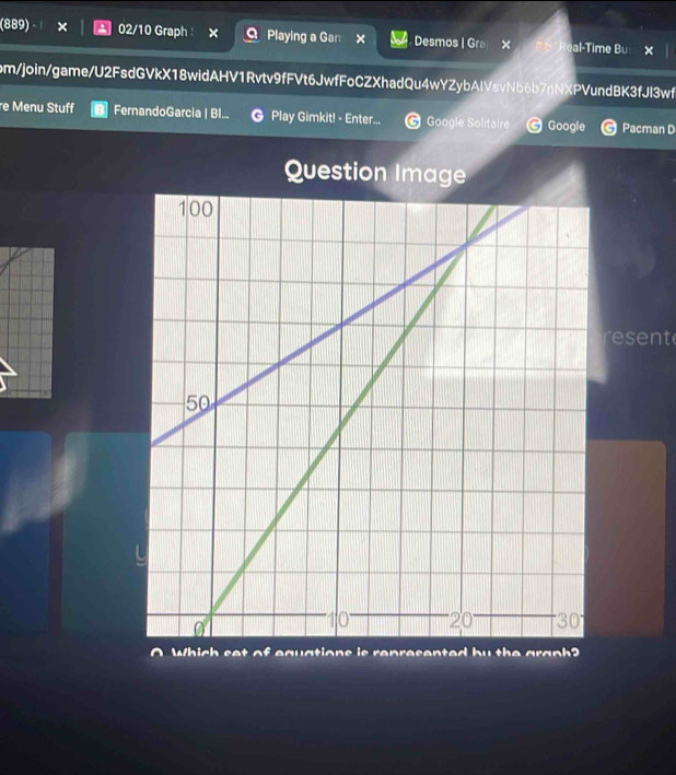 (889) × 02/10 Graph ! × Playing a Gan x Desmos | Gra × al-Time Bu x
pm/join/game/U2FsdGVkX18widAHV1Rvtv9fFVt6JwfFoCZXhadQu4wYZybAlVsvNb6b7nNXPVundBK3fJl3wf
re Menu Stuff FernandoGarcia | BI... Play Gimkit! - Enter... Google Solitaire Google Pacman D
Question Image
sen