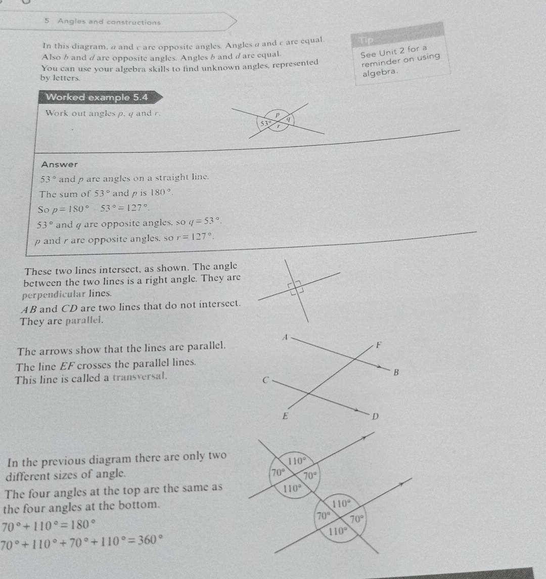 Angles and constructions
In this diagram, a and c are opposite angles. Angles a and c are equal. Tip
Also b and dare opposite angles. Angles b and d are equal.
See Unit 2 for a
You can use your algebra skills to find unknown angles, represented reminder on using
by letters.
algebra.
Worked example 5.4
Work out angles p. q and r.
Answer
53° and  are angles on a straight line.
The sum of 53° andp is 180°.
So p=180°-53°=127°.
53° and 4 are opposite angles, so q=53°.
and  are opposite angles. so r=127°.
These two lines intersect, as shown. The angle
between the two lines is a right angle. They are
perpendicular lines.
AB and CD are two lines that do not intersect.
They are parallel.
The arrows show that the lines are parallel.
The line EF crosses the parallel lines.
This line is called a transversal.
In the previous diagram there are only two
different sizes of angle. 
The four angles at the top are the same as
the four angles at the bottom.
70°+110°=180°
70°+110°+70°+110°=360°