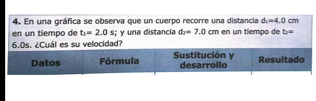 En una gráfica se observa que un cuerpo recorre una distancia d_1=4.0cm
en un tiempo de t_1=2.0s; y una distancia d_2=7.0cm en un tiempo de t_2=