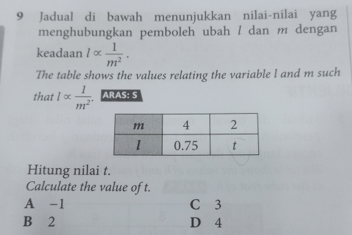 Jadual di bawah menunjukkan nilai-nilai yang
menghubungkan pemboleh ubah / dan m dengan
keadaan lalpha  1/m^2 . 
The table shows the values relating the variable l and m such
that 1∝  1/m^2  ARAS: S
Hitung nilai t.
Calculate the value of t.
A -1 C 3
B 2 D 4