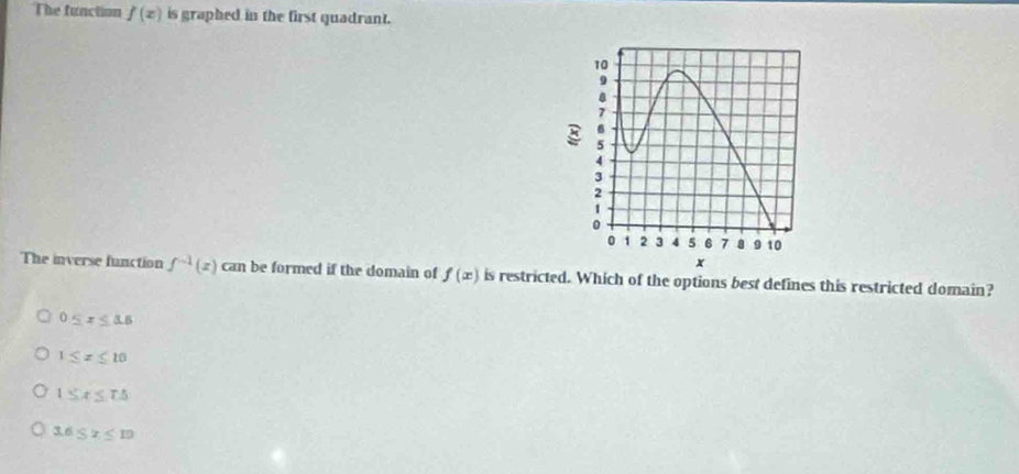 The function f(x) is graphed in the first quadrant.
The inverse function f^(-1)(z) can be formed if the domain of f(x) is restricted. Which of the options best defines this restricted domain?
0.5x≤ 3.5
1≤ z≤ 10
1≤ x≤ T.5
3.6≤ x≤ 19