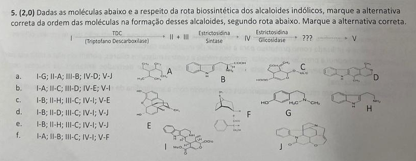 (2,0) Dadas as moléculas abaixo e a respeito da rota biossintética dos alcaloides indólicos, marque a alternativa
correta da ordem das moléculas na formação desses alcaloides, segundo rota abaixo. Marque a alternativa correta.
TDC ??? - V
(Triptofano Descarboxilase) 11+111 Estrictosidina Estrictosidina
Sintase IV Glicosidase
A
C
a. I-G; II-A; III-B; IV-D; V-J D
;
b. I-A; II-C; III-D; IV-E; V-I
c. I-B; II-H; III-C; IV-I; V-E
d. I-B; II-D; III-C; IV-I; V-J F 
H
e. I-B; II-H; III-C; IV-I; V-J E
f. I-A; II-B; III-C; IV-I; V-F
Ma
J