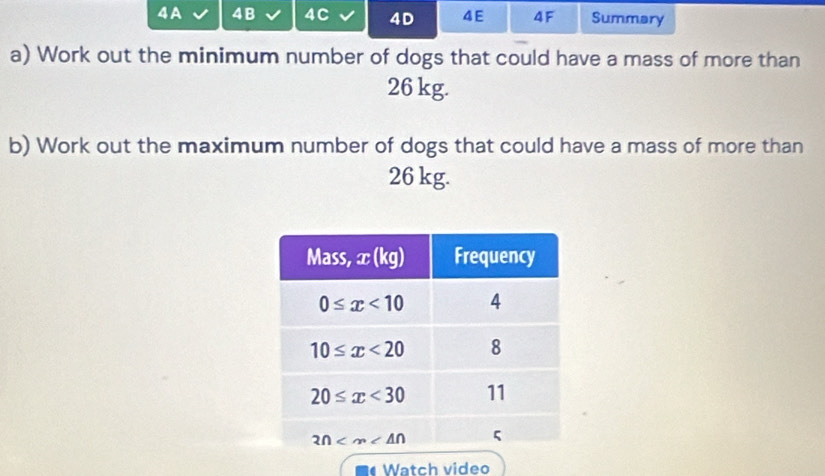 4A 4B 4C 4D 4E 4F Summary
a) Work out the minimum number of dogs that could have a mass of more than
26 kg.
b) Work out the maximum number of dogs that could have a mass of more than
26 kg.
Watch video