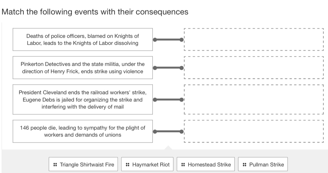 Match the following events with their consequences 
Deaths of police officers, blamed on Knights of 
Labor, leads to the Knights of Labor dissolving 
Pinkerton Detectives and the state militia, under the 
direction of Henry Frick, ends strike using violence 
President Cleveland ends the railroad workers' strike, 
Eugene Debs is jailed for organizing the strike and 
interfering with the delivery of mail 
146 people die, leading to sympathy for the plight of 
workers and demands of unions 
Triangle Shirtwaist Fire Haymarket Riot Homestead Strike Pullman Strike