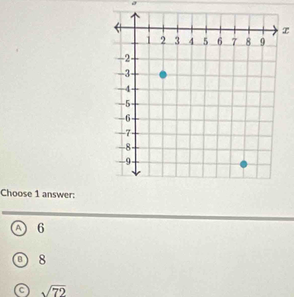 a
x
Choose 1 answer:
A 6
B 8
a sqrt(72)