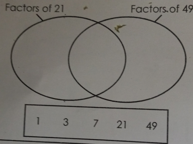 Factors of 21 Factors of 49