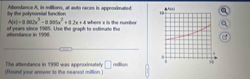 Attendance A, in millions, at auto races is approximated 
by the polynomial function
A(x)=0.002x^3-0.005x^2+0.2x+4 where x is the number
of years since 1985. Use the graph to estimate the
attendance in 1990.
The attendance in 1990 was approximately □ million.
(Round your answer to the nearest million.)