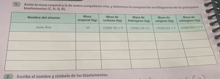 Anota tu masa corporal y la de cuatro compañeros más, y determina la composición en kilogramos de los principales
bioelementos (C,H,O,N).
2. Escribe el nombre y símbolo de los bioelementos.