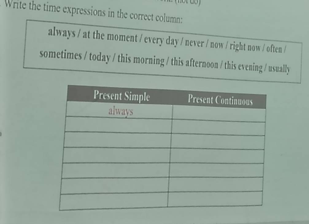 Write the time expressions in the correct column: 
always / at the moment / every day / never / now / right now / often / 
sometimes / today / this morning / this afternoon / this evening / usually