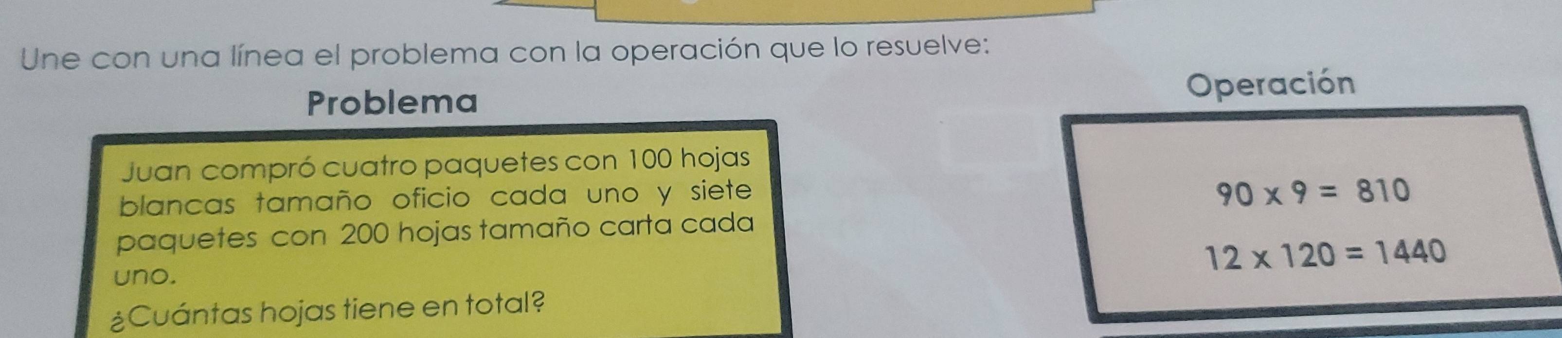 Une con una línea el problema con la operación que lo resuelve: 
Problema Operación 
Juan compró cuatro paquetes con 100 hojas 
blancas tamaño oficio cada uno y siete
90* 9=810
paquetes con 200 hojas tamaño carta cada
12* 120=1440
uno. 
¿Cuántas hojas tiene en total?