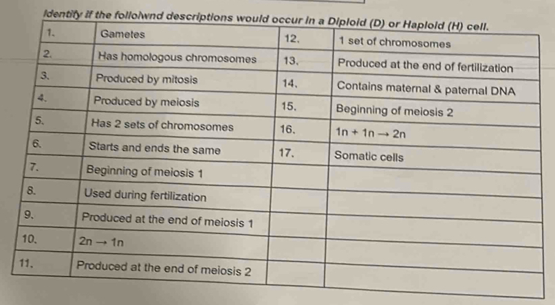 dentify if the folloi