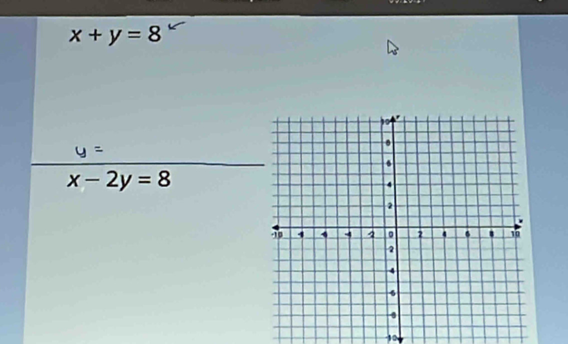 x+y=8
x-2y=8
10