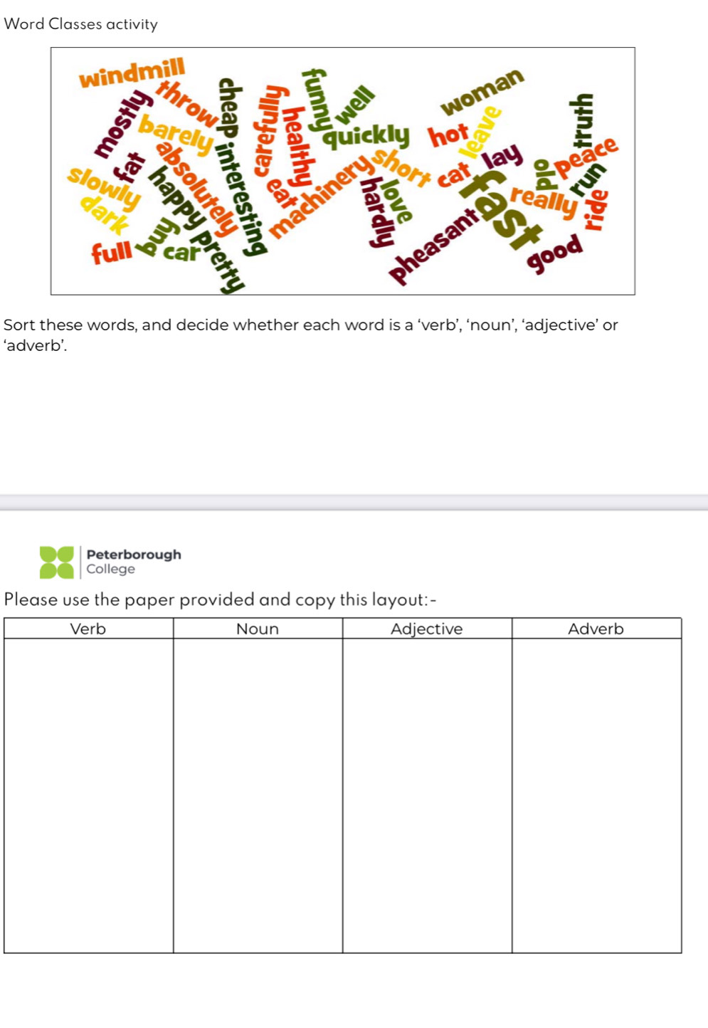 Word Classes activity 
Sort these words, and decide whether each word is a ‘verb’, ‘noun’, ‘adjective’ or 
‘adverb’. 
Peterborough 
College 
Please use the paper provided and copy this layout:-