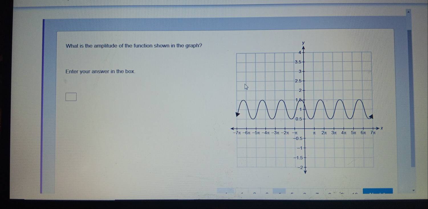 What is the amplitude of the function shown in the graph? 
Enter your answer in the box.