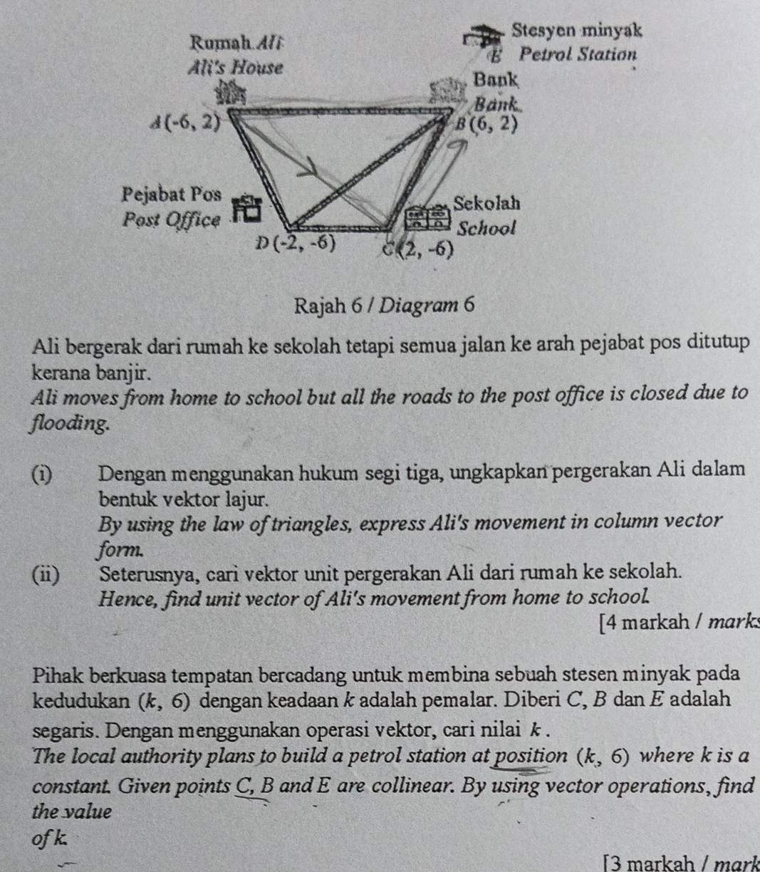 Rajah 6 / Diagram 6
Ali bergerak dari rumah ke sekolah tetapi semua jalan ke arah pejabat pos ditutup
kerana banjir.
Ali moves from home to school but all the roads to the post office is closed due to
flooding.
(i) Dengan menggunakan hukum segi tiga, ungkapkan pergerakan Ali dalam
bentuk vektor lajur.
By using the law of triangles, express Ali's movement in column vector
form.
(ii) Seterusnya, cari vektor unit pergerakan Ali dari rumah ke sekolah.
Hence, find unit vector of Ali's movement from home to school.
[4 markah / marks
Pihak berkuasa tempatan bercadang untuk membina sebuah stesen minyak pada
kedudukan (k,6) dengan keadaan k adalah pemalar. Diberi C, B dan E adalah
segaris. Dengan menggunakan operasi vektor, cari nilai k .
The local authority plans to build a petrol station at position (k,6) where k is a
constant. Given points C, B and E are collinear. By using vector operations, find
the value
of k.
T3 markah / mɑrk