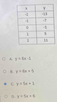 A. y=6x-1
B. y=6x+5
C. y=5x+1
D. y=5x+6