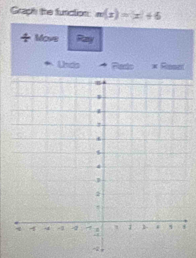 Graph the function: m(x)=x+6
Move Ray 
Unso a