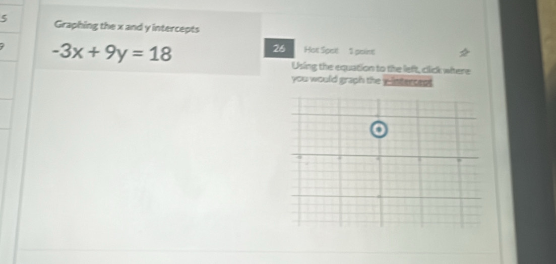 Graphing the x and y intercepts
-3x+9y=18
26 Hot Spot 1 point 
Using the equation to the left, click where 
you would graph the y -intercep .