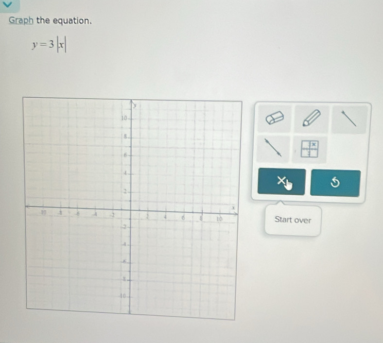 Graph the equation.
y=3|x|
 x/3 
Start over