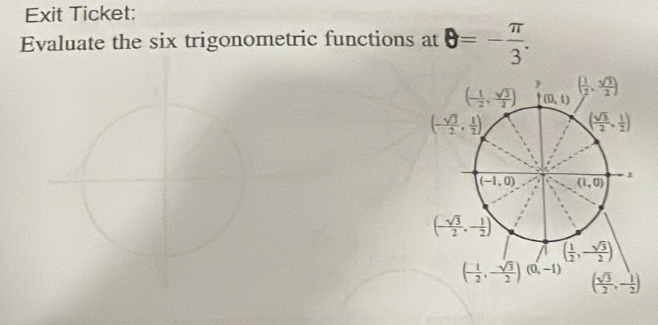 Exit Ticket:
Evaluate the six trigonometric functions at θ =- π /3 .