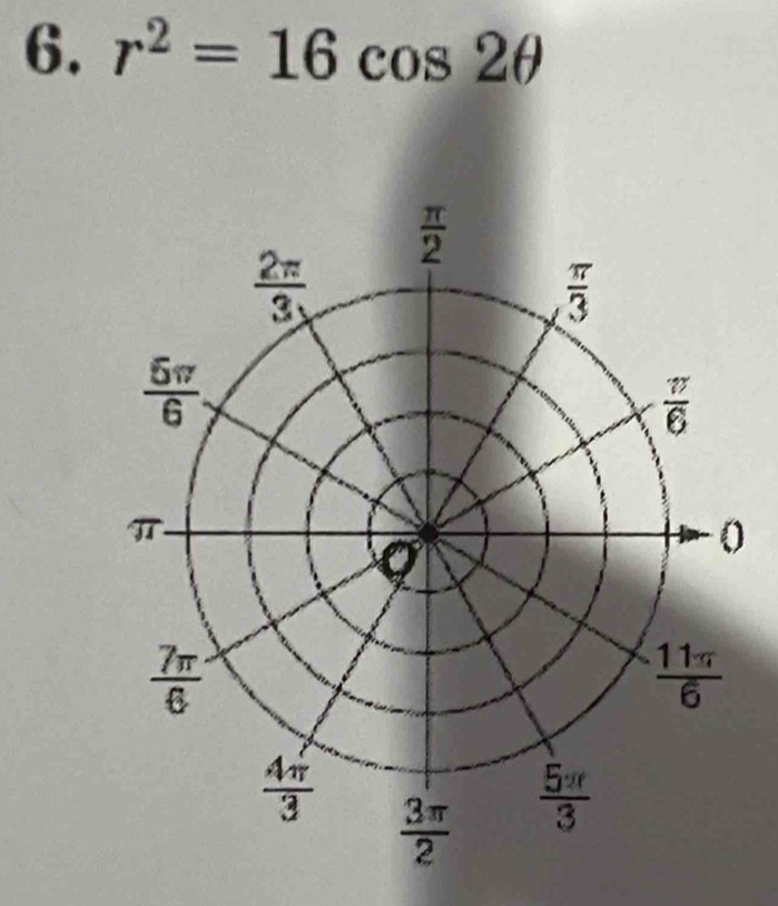 r^2=16cos 2θ