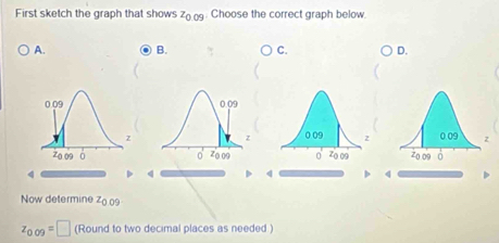 First sketch the graph that shows z_0.09. Choose the correct graph below.
A. B. C. D.

4 D 4 4 4
Now determine Z 09
z_0.09=□ (Roun d to two decimal places as needed )