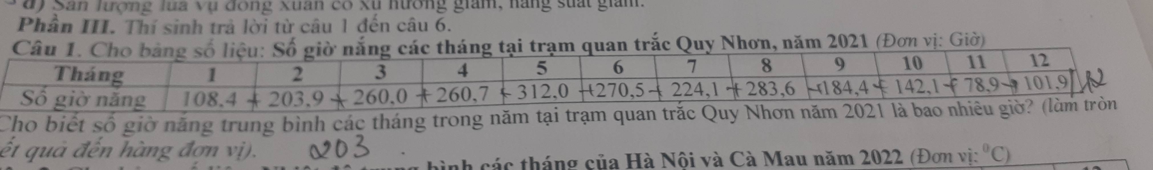 độ Sân lượng lua vụ đông xuan có xu hương giám, hăng suất giam.
Phân III. Thí sinh trả lời từ câu 1 đến câu 6.
ạm quan trắc Quy Nhơn, năm 2021 (Đơn vị: Giờ)
Cho biết số giờ năng trung bình các tháng trong
ết quả đến hàng đơn vị). ^circ C)
hình các tháng của Hà Nội và Cà Mau năm 2022 (Đơn vị: