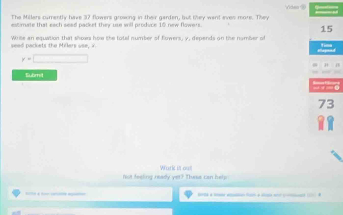 Video ⑩ G 
The Millers currently have 37 flowers growing in their garden, but they want even more. They N 
estimate that each sead packet they use will produce 10 new flowers.
15
Write an equation that shows how the total number of flowers, y, depends on the number of 
seed packets the Millers use, x. Tims 
clepeed
y=□
31
Submit 
' 0
73

Work it out 
Not feeling ready yet? Thesa can help 
ite a fm vatan epiat bota a br emttn fais a slaix and qa #