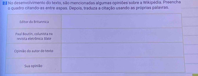 No desenvolvimento do texto, são mencionadas algumas opiniões sobre a Wikipédia. Preencha 
o quadro citando-as entre aspas. Depois, traduza a citação usando as próprias palavras.