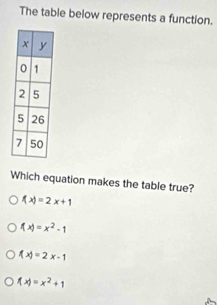 The table below represents a function.
Which equation makes the table true?
f(x)=2x+1
f(x)=x^2-1
f(x)=2x-1
f(x)=x^2+1