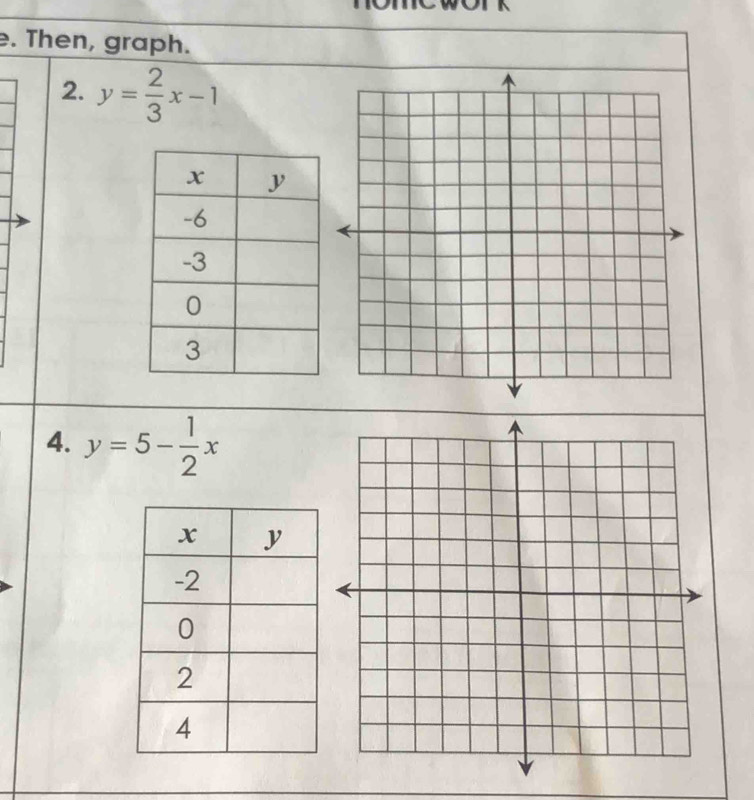 Then, graph.
2. y= 2/3 x-1
4. y=5- 1/2 x