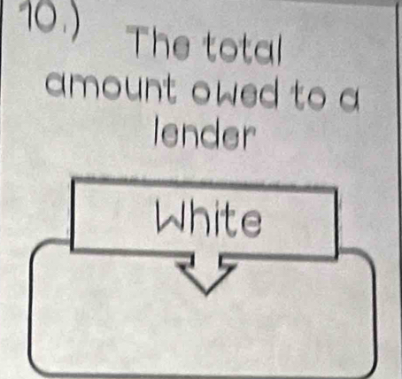 10.) The total 
amount owed to a 
lender 
White