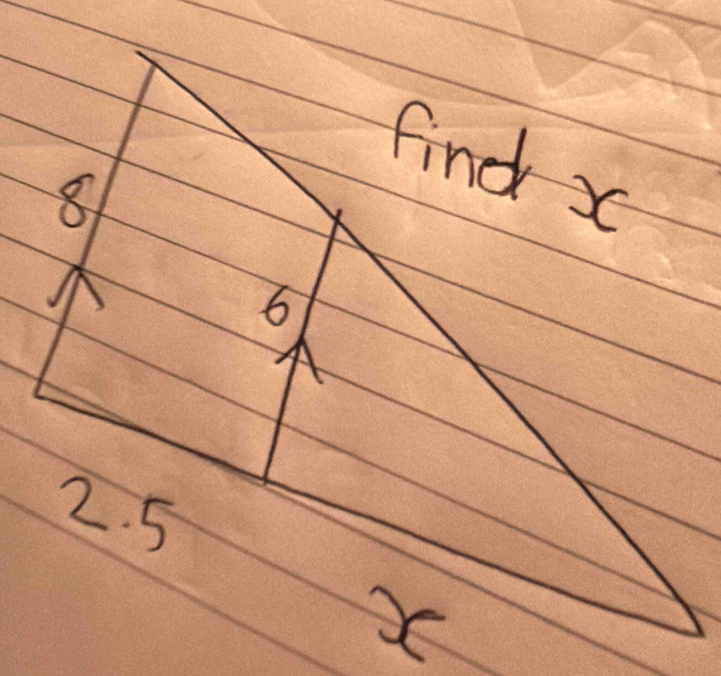 find x
8
6
2. 5
X