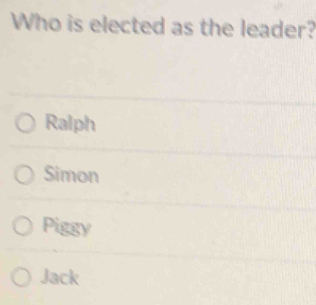 Who is elected as the leader?
Ralph
Simon
Piggy
Jack