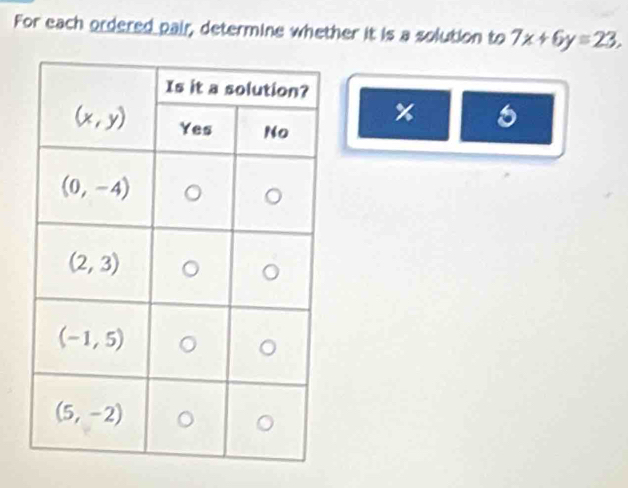 For each ordered pair, determine whether it is a solution to 7x+6y=23,