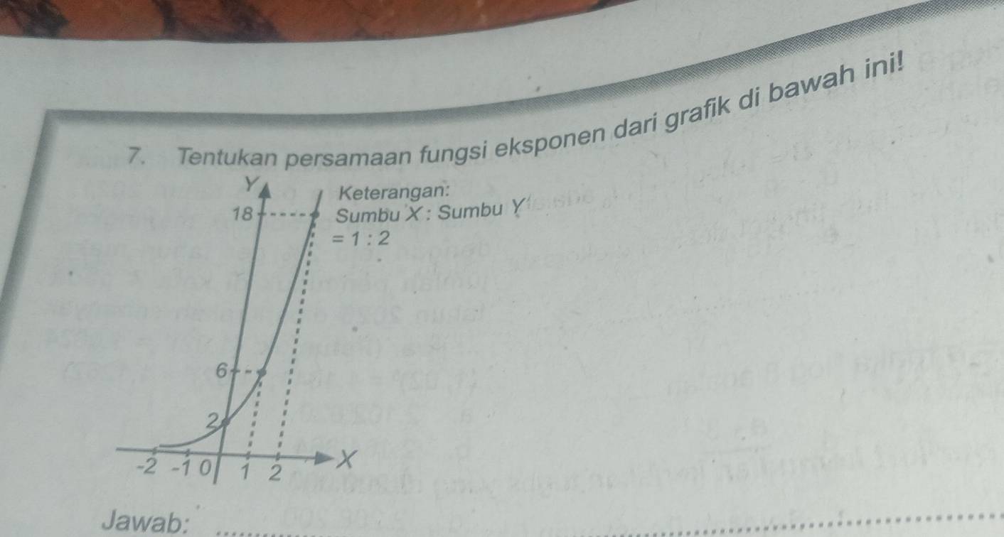 Tentukan persamaan fungsi eksponen dari grafik di bawah ini! 
erangan: 
bu X : Sumbu
=1:2
Jawab: