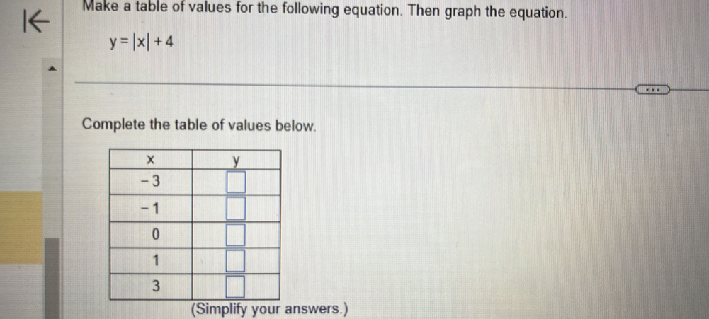 Make a table of values for the following equation. Then graph the equation.
y=|x|+4
Complete the table of values below.
(Simplify your answers.)