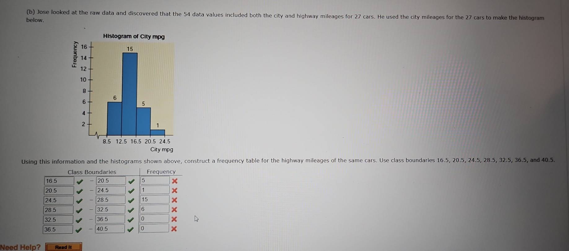 Solved: Jose looked at the raw data and discovered that the 54 data ...