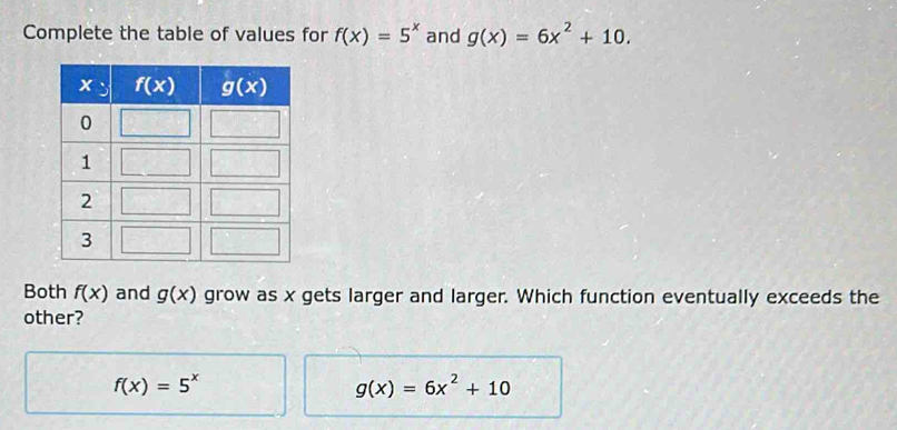 Solved: Complete the table of values for f(x)=5^x and g(x)=6x^2+10 ...