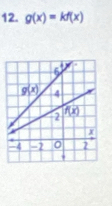 g(x)=kf(x)