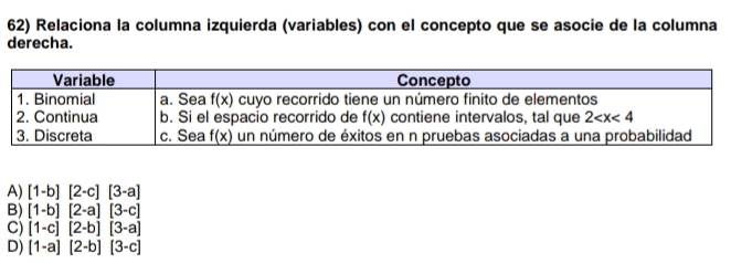 Relaciona la columna izquierda (variables) con el concepto que se asocie de la columna
derecha.
A) [1-b][2-c][3-a]
B) [1-b][2-a][3-c]
C) [1-c][2-b][3-a]
D) (1-a)[2-b][3-c]