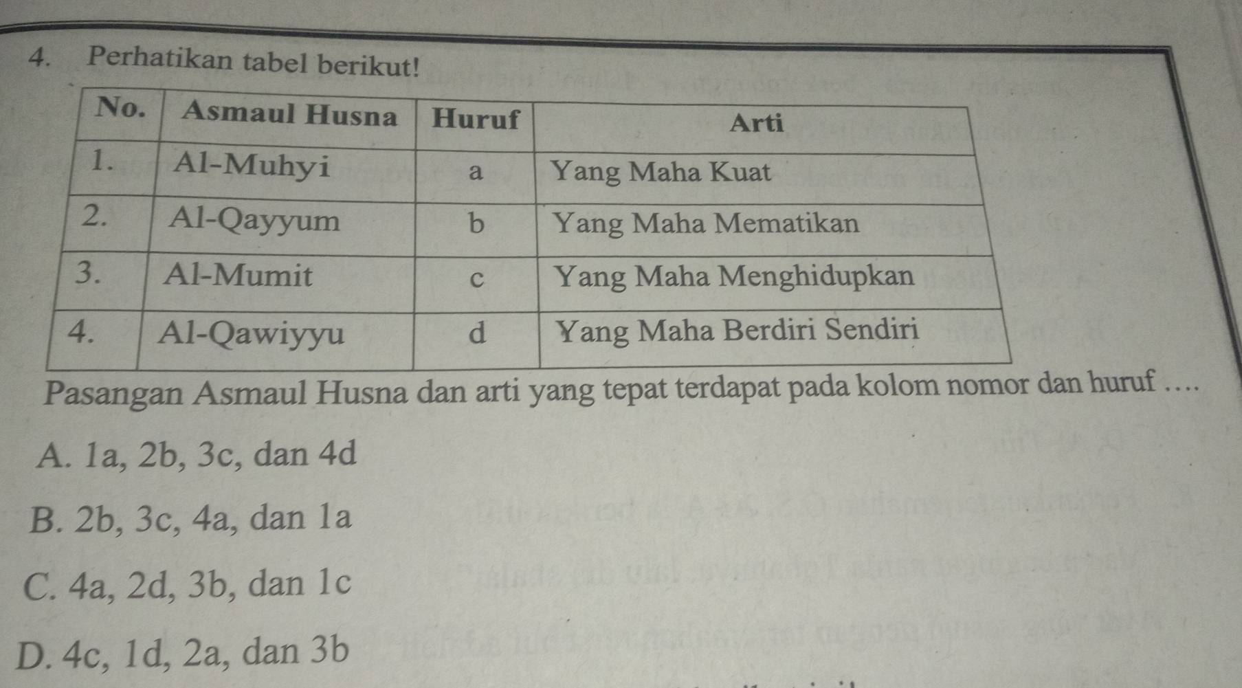 Perhatikan tabel berikut!
Pasangan Asmaul Husna dan arti yang tepat terdapat pada kolom nomor danruf …...
A. 1a, 2b, 3c, dan 4d
B. 2b, 3c, 4a, dan 1a
C. 4a, 2d, 3b, dan 1c
D. 4c, 1d, 2a, dan 3b